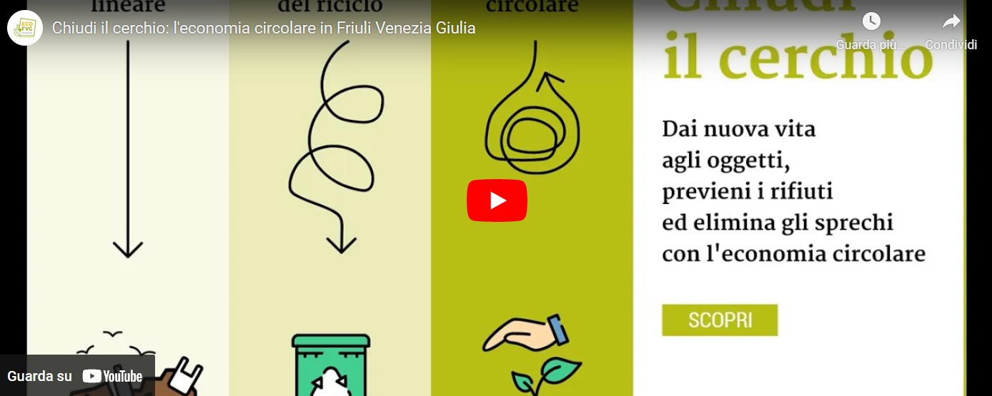 video chiudi il cerchio