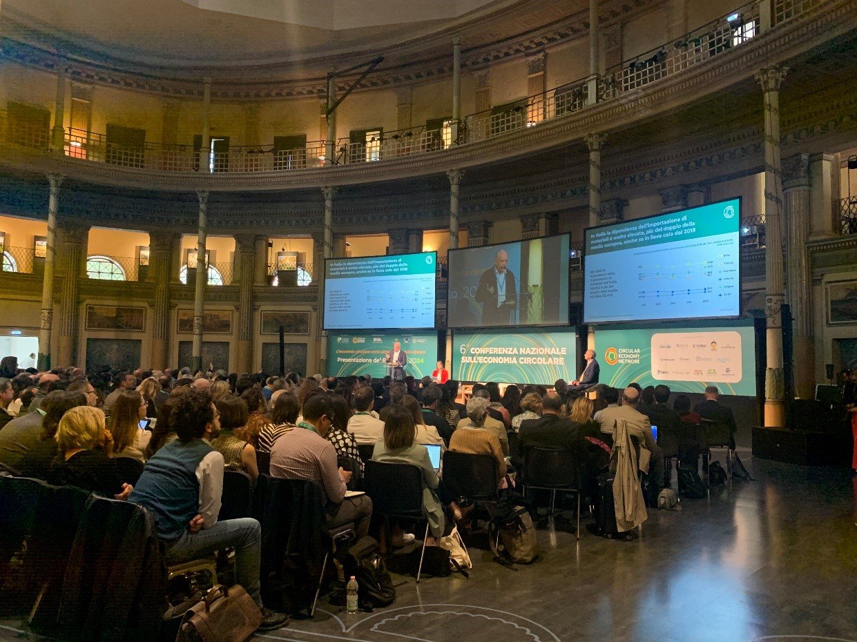 VI Convegno Circular Economy Network